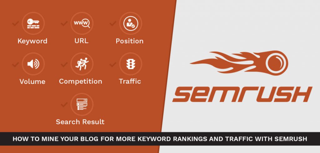 SEMrush Traffic Analytics và Market Explorer: Điều nên biết