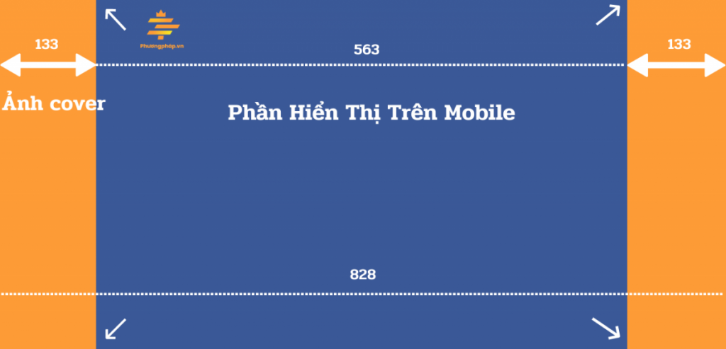 Kích thước ảnh bìa Facebook 2021 là bao nhiêu  Seo DDI