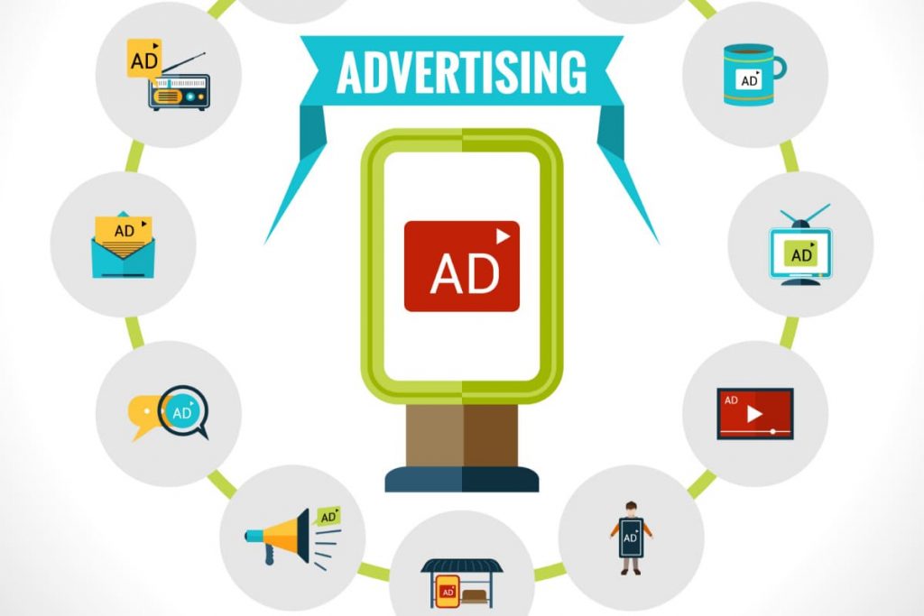Chạy Ads là gì? Các loại hình chạy quảng cáo phổ biến hiện nay