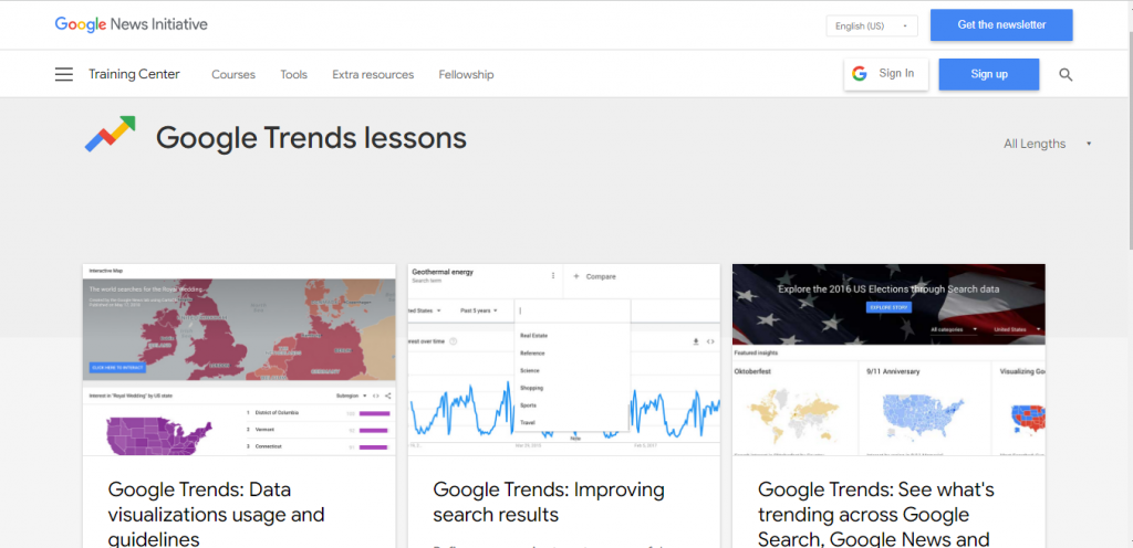Google Trends Lessons