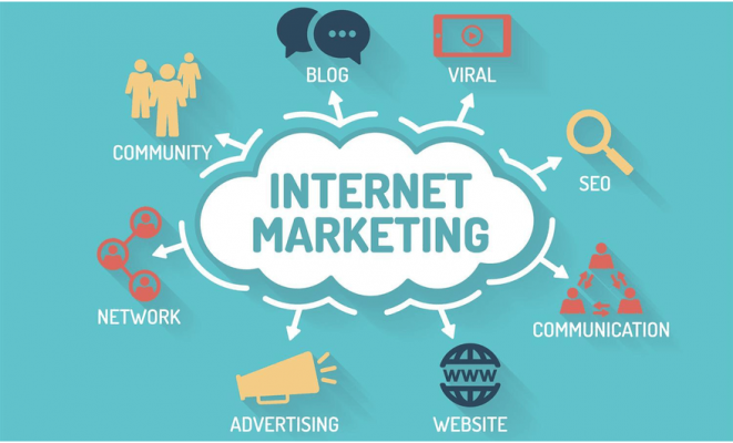 Tổng quan về Internet Marketing