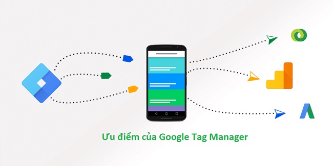 Ưu điểm của Google tag manager (Nguồn: Internet)