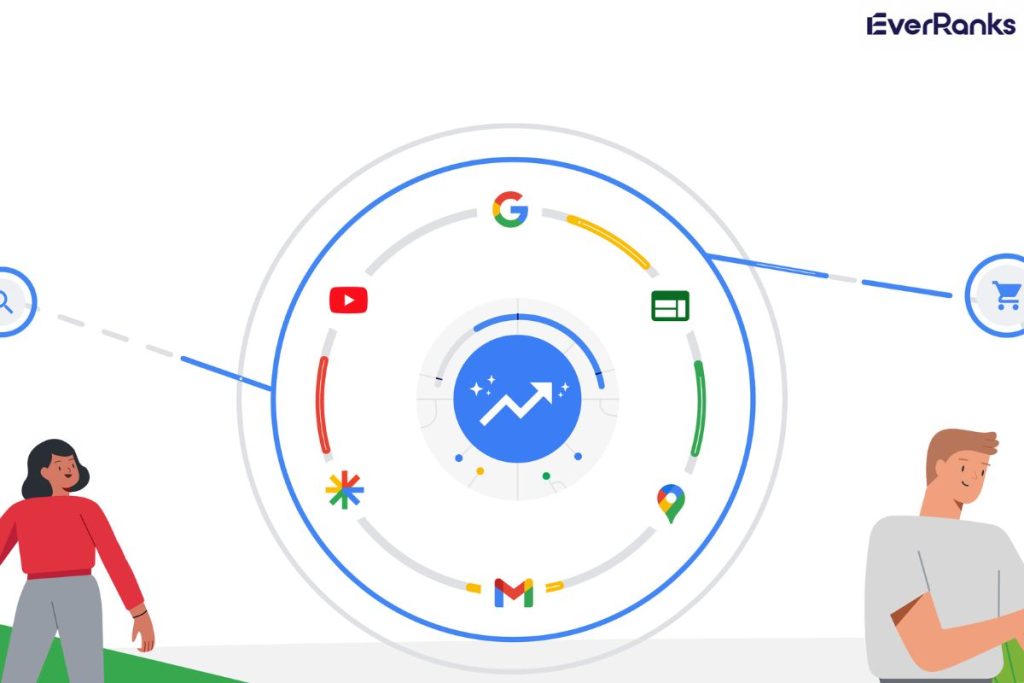 Google Ads: Thêm Tính Năng Mới Cho Performance Max Campaigns