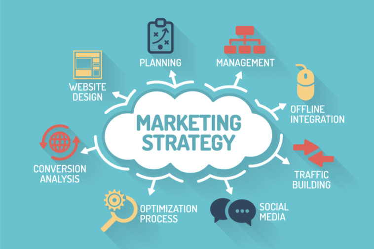 Promotion Strategy là gì?