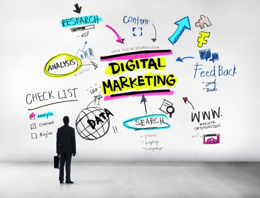 Vai trò công việc của Digital Marketing