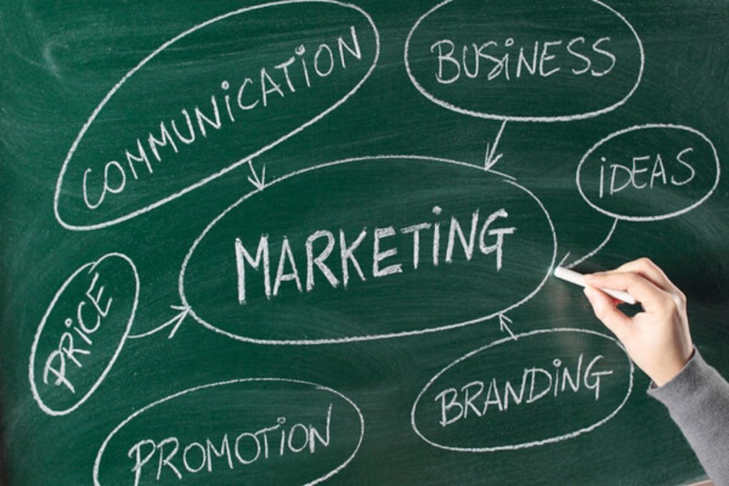 Marketing là gì? Tổng hợp kiến thức cơ bản về công việc marketing
