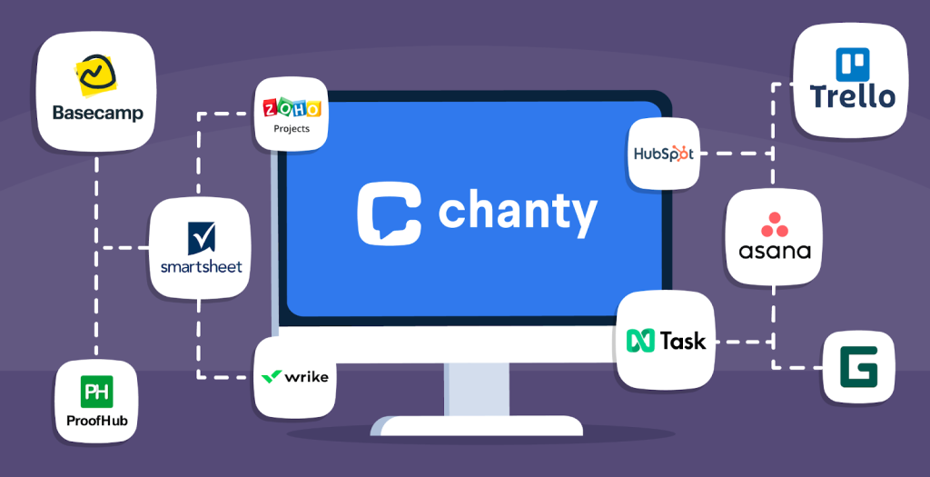 Phần mềm quản lý công việc Chanty có thể kết nối với nhiều phần mềm khác