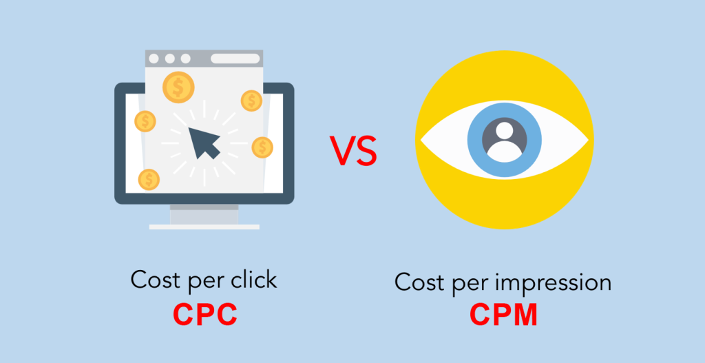 Có sự khác biệt giữa quảng cáo CPC và CPM