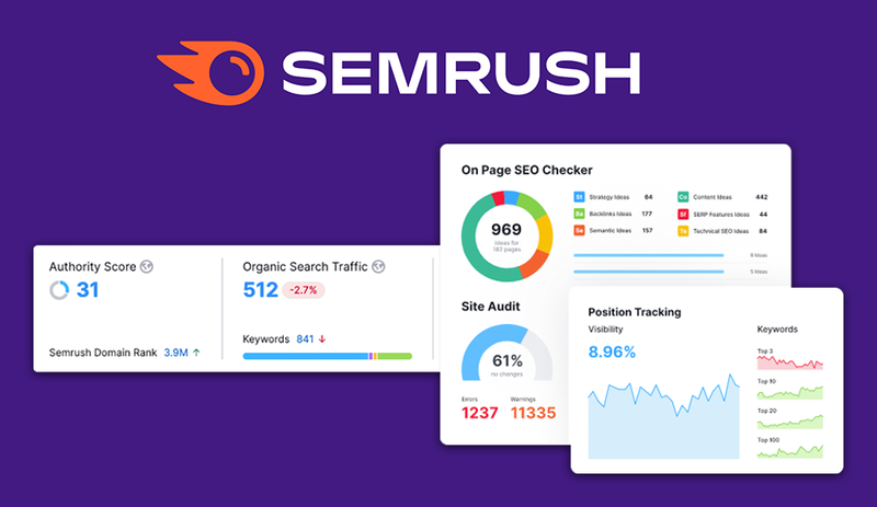 SEMRush được dùng để theo dõi lượt truy cập