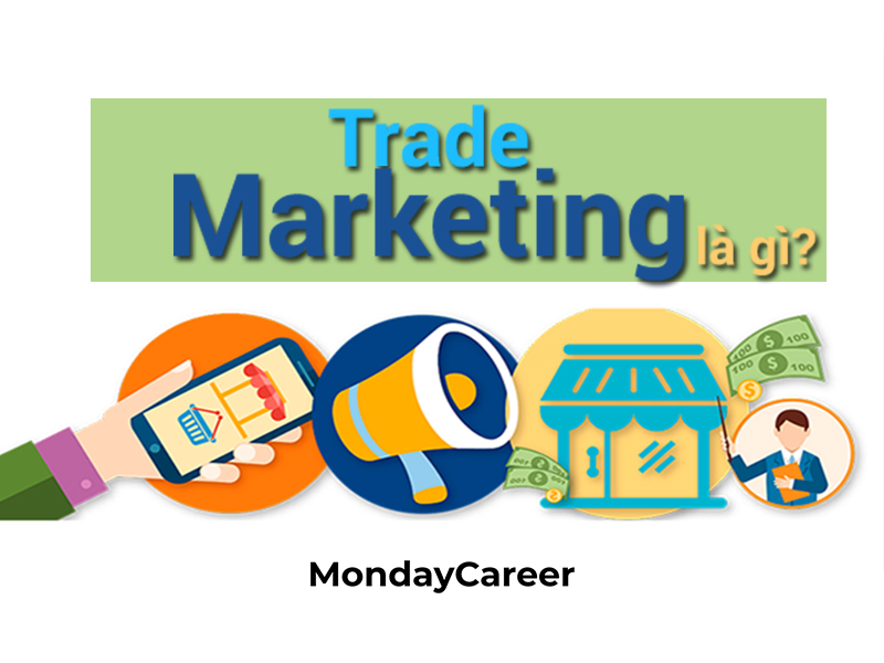 Trade Marketing là một chuỗi các hoạt động tổ chức, xây dựng chiến lược