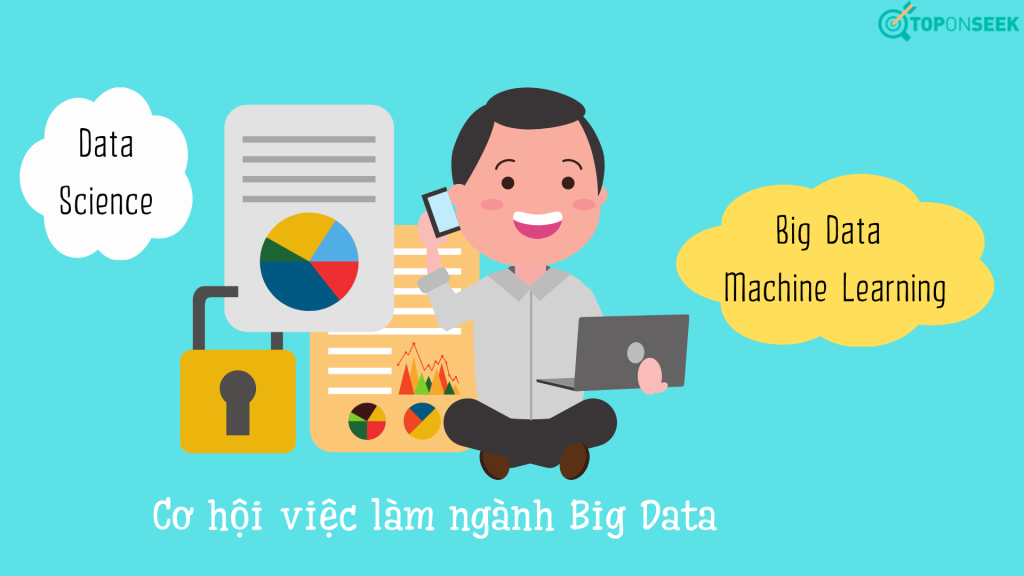 Cơ hội việc làm ngành Big Data Machine Learning và Data Science