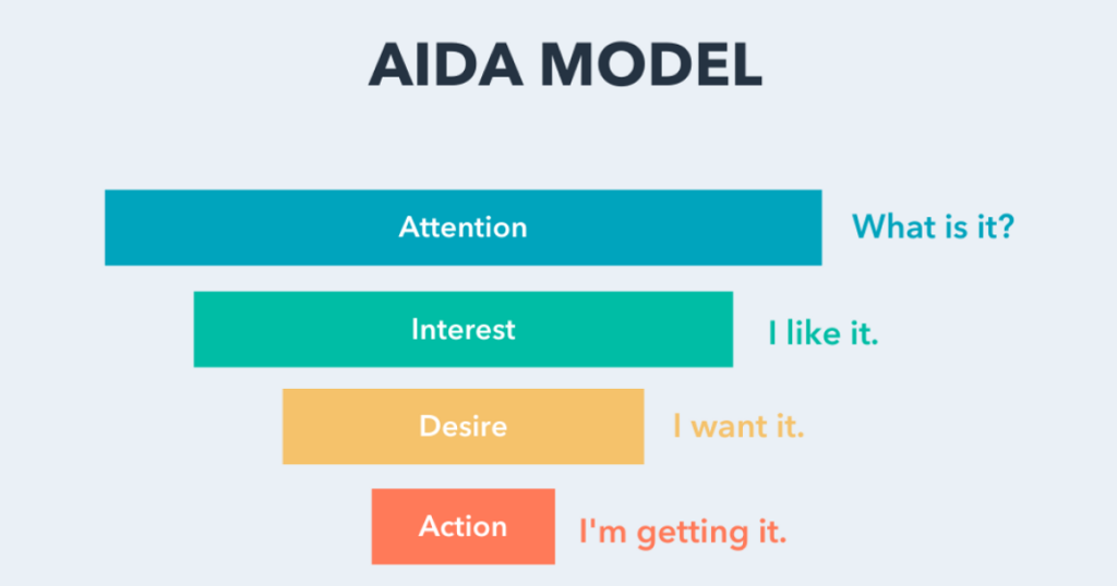 Mô hình AIDA có nhiều ưu điểm vượt trội