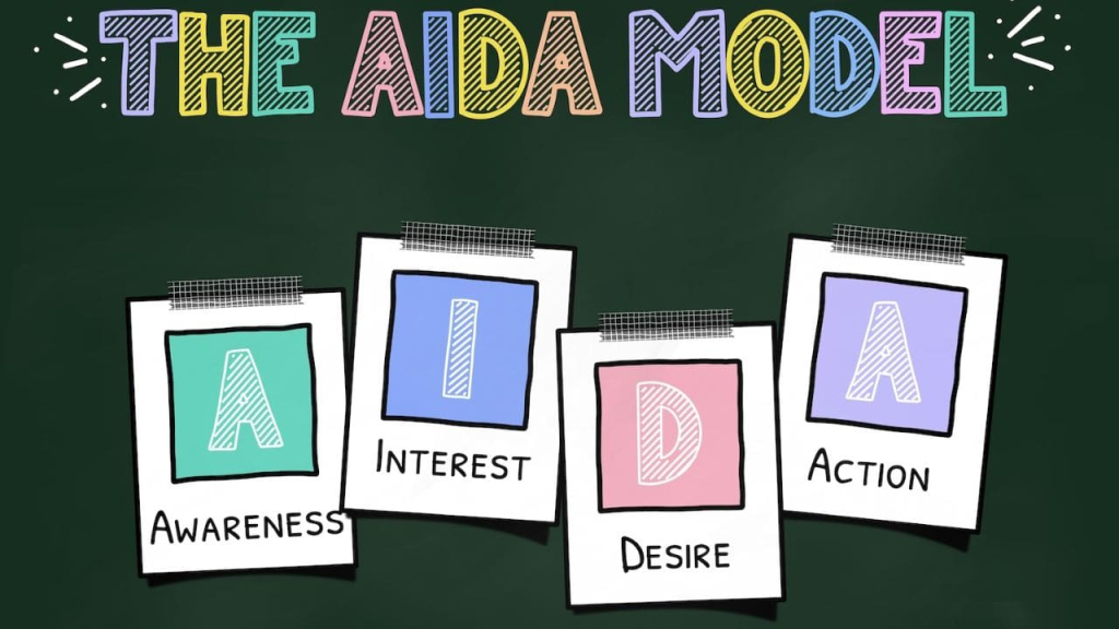 Mô hình AIDA đóng vai trò giao tiếp với khách hàng trong Marketing