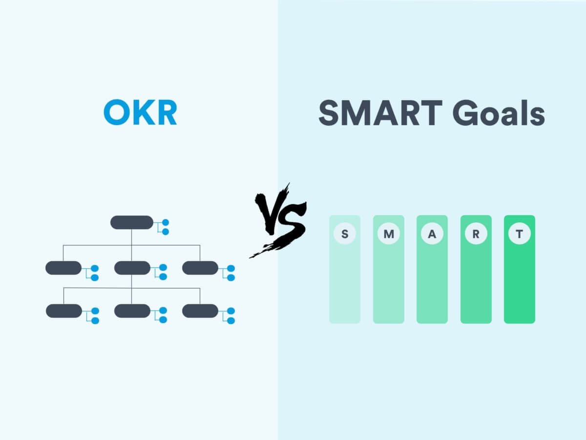 Sự khác biệt giữa mục tiêu SMART và mô hình OKR 