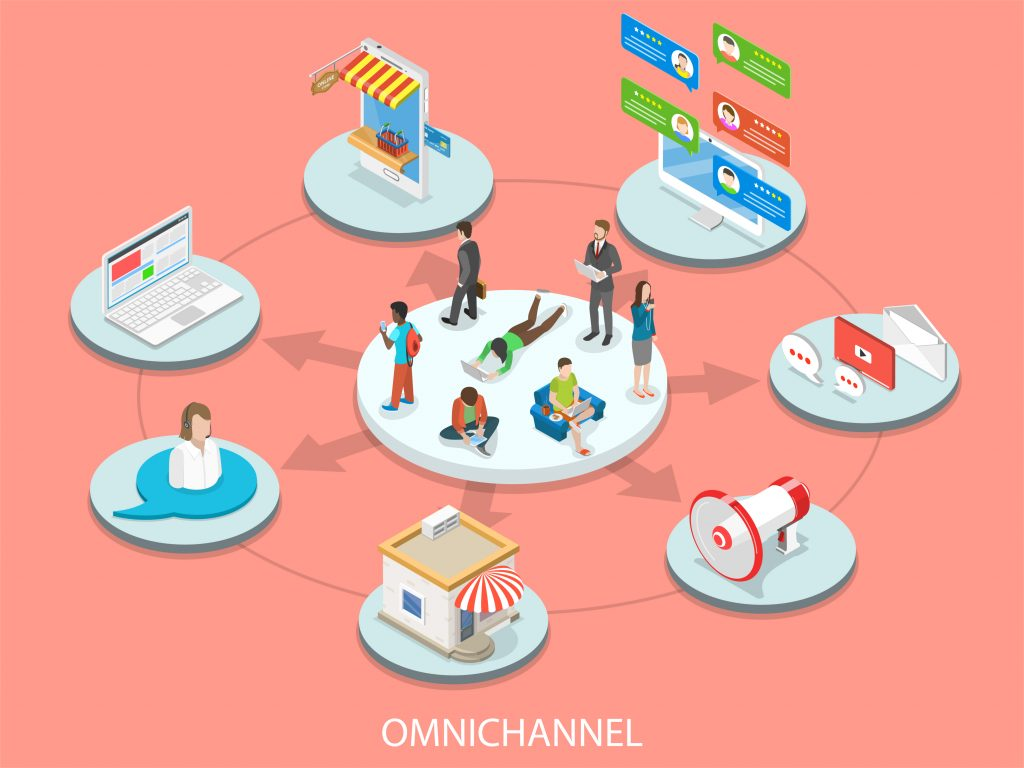 Omnichannel là sự tích hợp và hợp tác của nhiều kênh khác nhau để tiếp cận đến người dùng