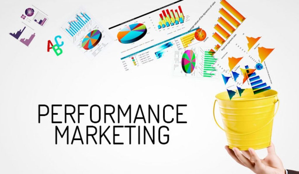 Performance Marketing là gì? Ví dụ về Performance Marketing