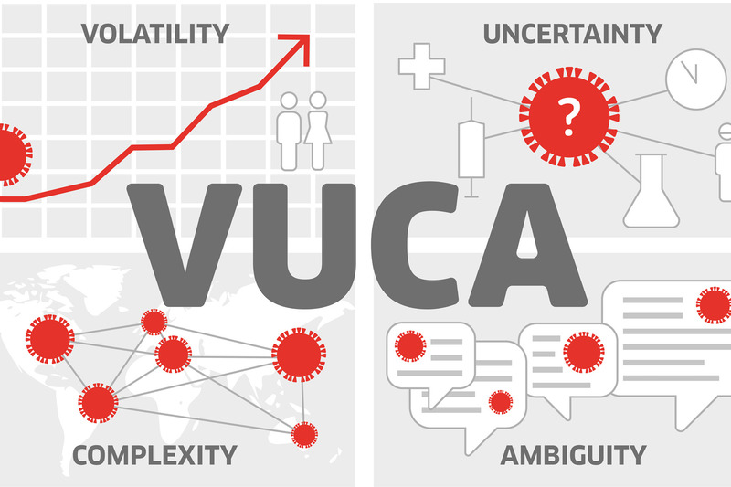 VUCA là những biến đổi doanh nghiệp cần thích nghi