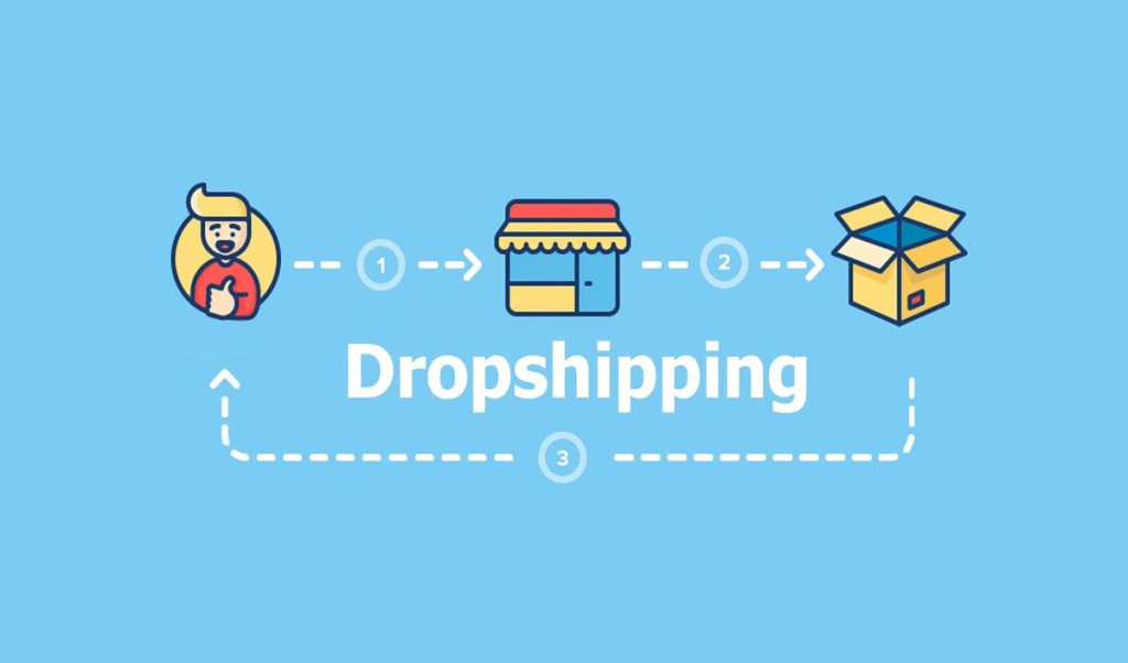 Drop-shipping là một trong những ưu điểm của hình thức Wholesale