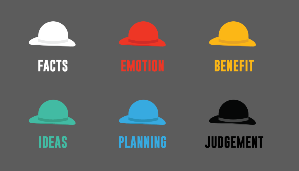 6 chiếc mũ tư duy giúp cho vấn đề được nhìn nhận đa dạng góc nhìn
