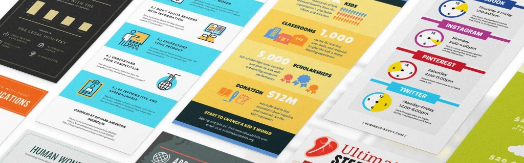 Infographic là dạng Content Marketing giúp truyền tải thông tin dưới dạng hình ảnh
