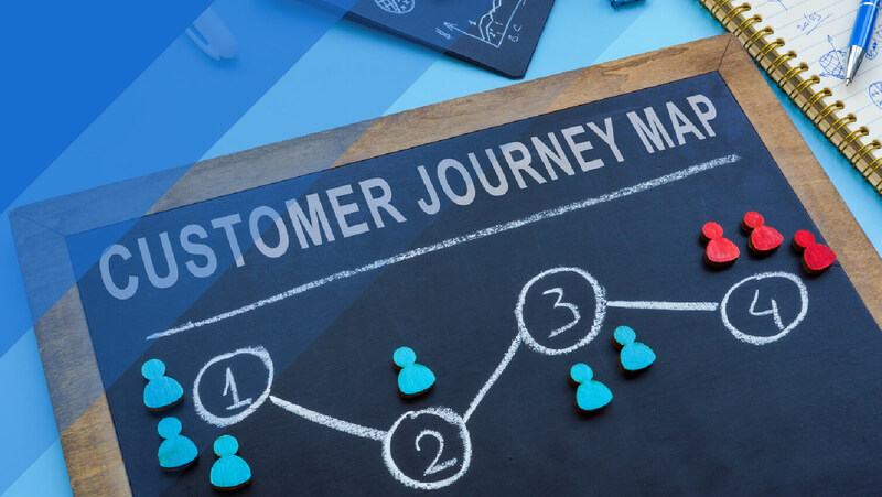 Customer Journey Map gồm nhiều giai đoạn