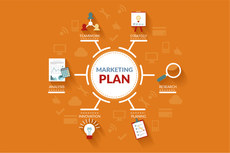 Nhà tiếp thị cần đưa ra những kế hoạch Marketing cụ thể, phù hợp với khách hàng - Marketer làm những công việc gì