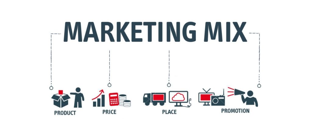 Marketing mix 4P bao gồm 4 yếu tố: Product, Price, Place, Promotion