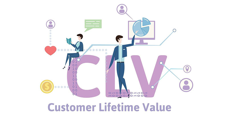 CLV (Customer Lifetime Value) là giá trị khi doanh nghiệp có những khách hàng sử dụng dịch vụ của mình trong thời gian lâu dài, có thể là trọn đời