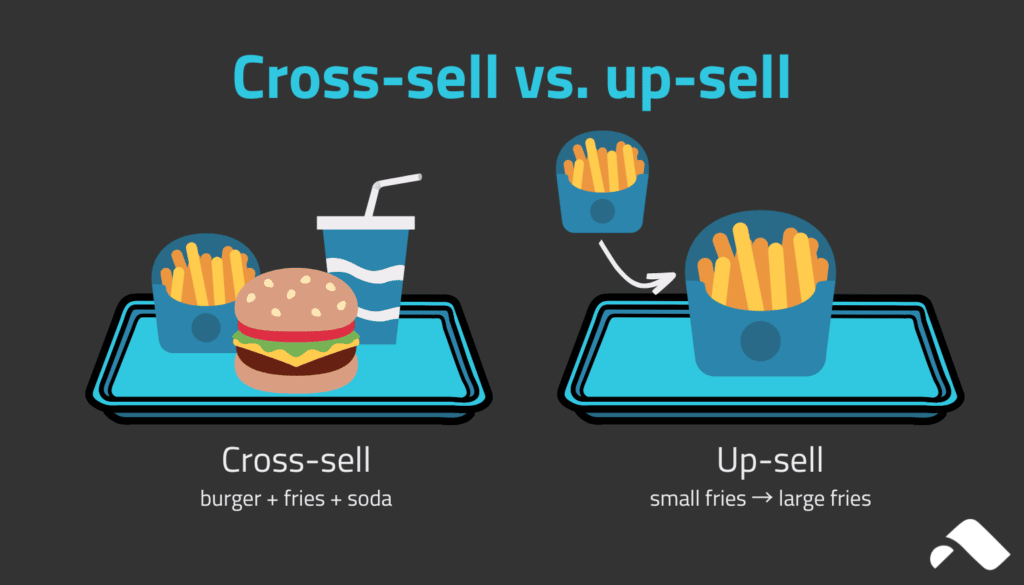 Phân biệt sự khác nhau giữa Cross Selling và Up-Selling