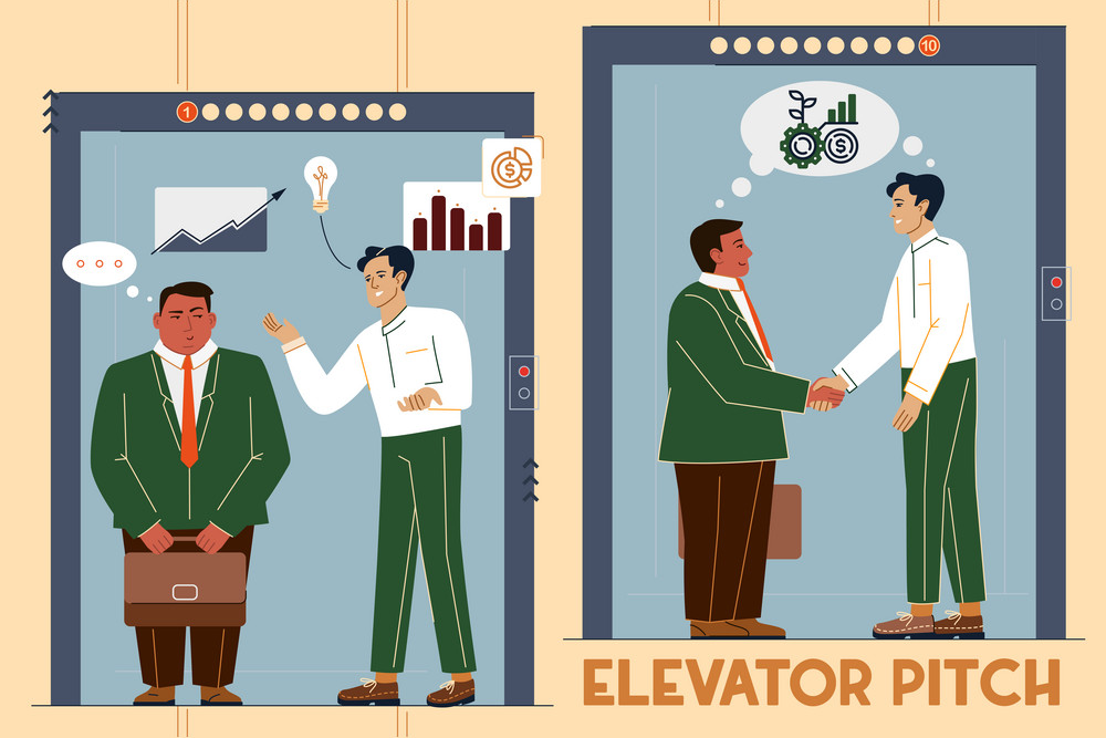 Elevator Pitch là gì? Tìm hiểu về Elevator Pitch 2023