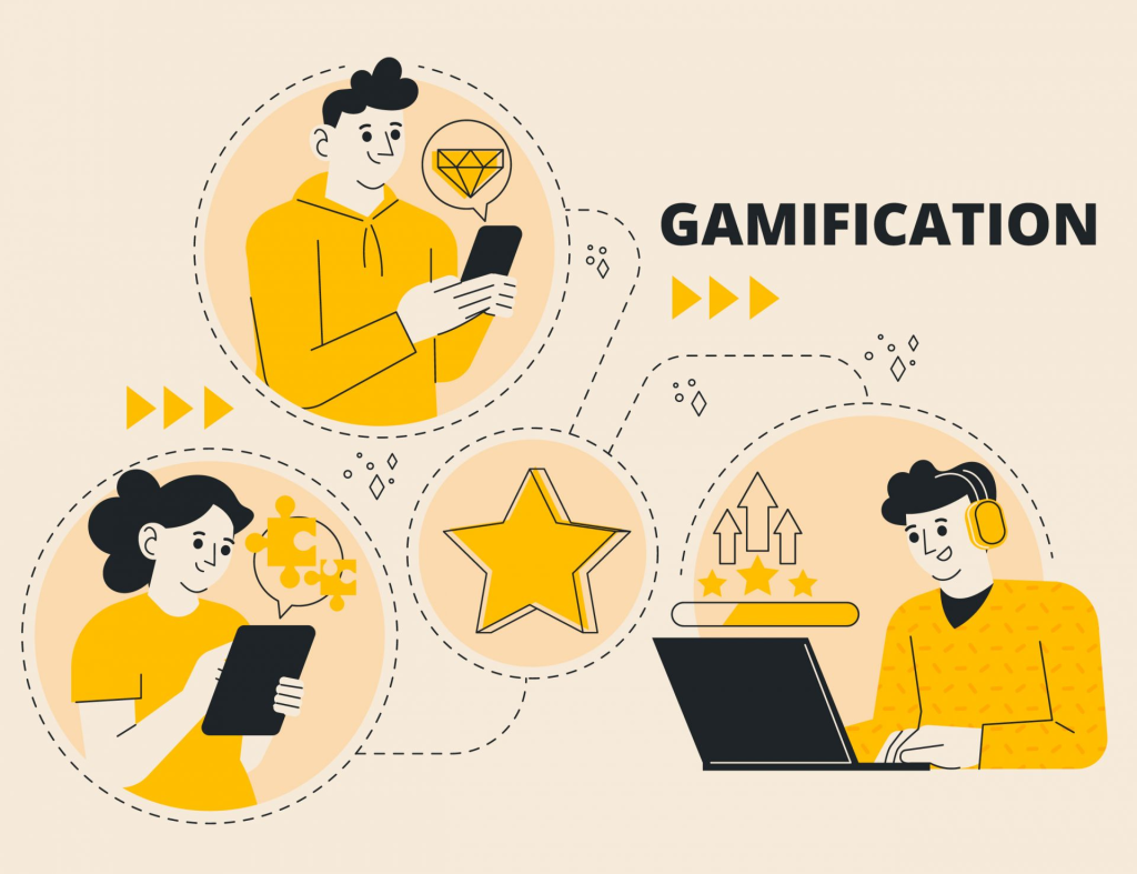 Gamification (trò chơi hóa) là việc ứng dụng các thành phần của game như cách chơi, kỹ thuật vào Marketing
