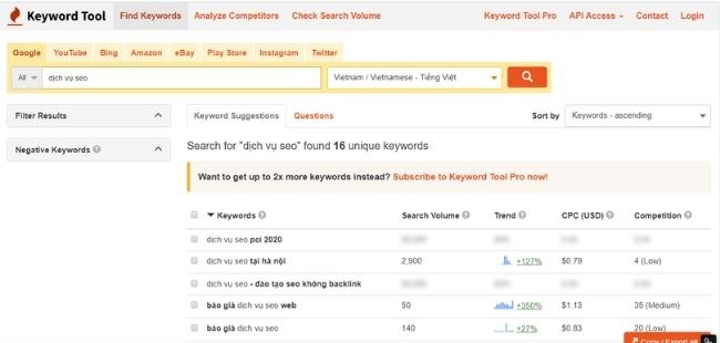 Công cụ nghiên cứu từ khoá KeywordTool.io - google keywords