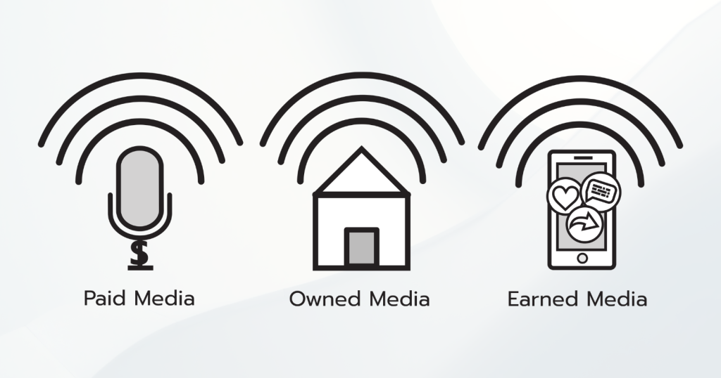 Mô hình Paid, Owned, Earned Media là gì trong Digital Marketing?