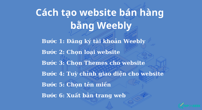 Các bước chính để tạo website bán hàng bằng Weebly