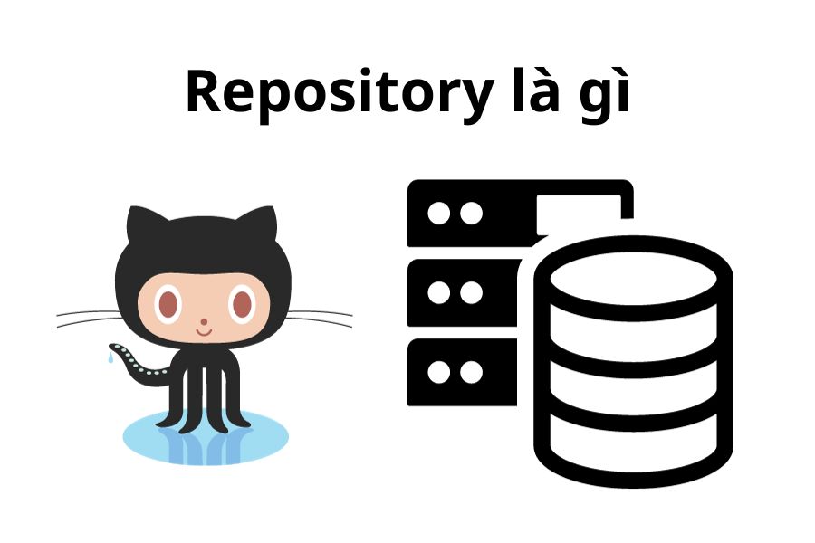 Repository là gì? Hướng dẫn tạo repo trên GitHub