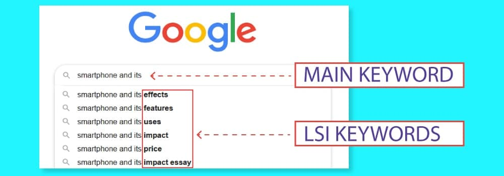 LSI Keyword hỗ trợ SEO từ khóa lên top 1 Google 