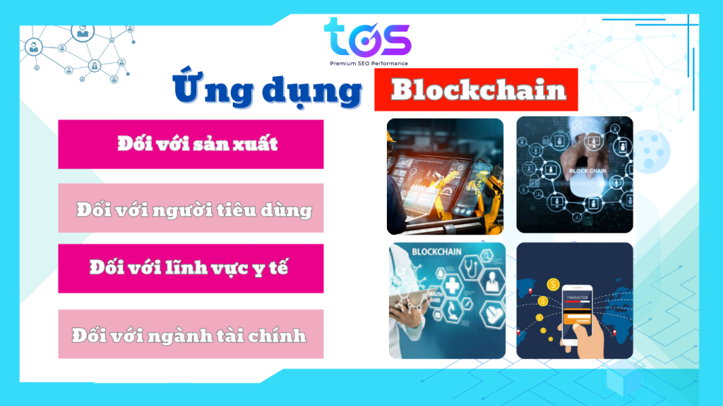 Ứng dụng của Blockchain trong 4 lĩnh vực: sản xuất, người tiêu dùng, y tế, tài chính