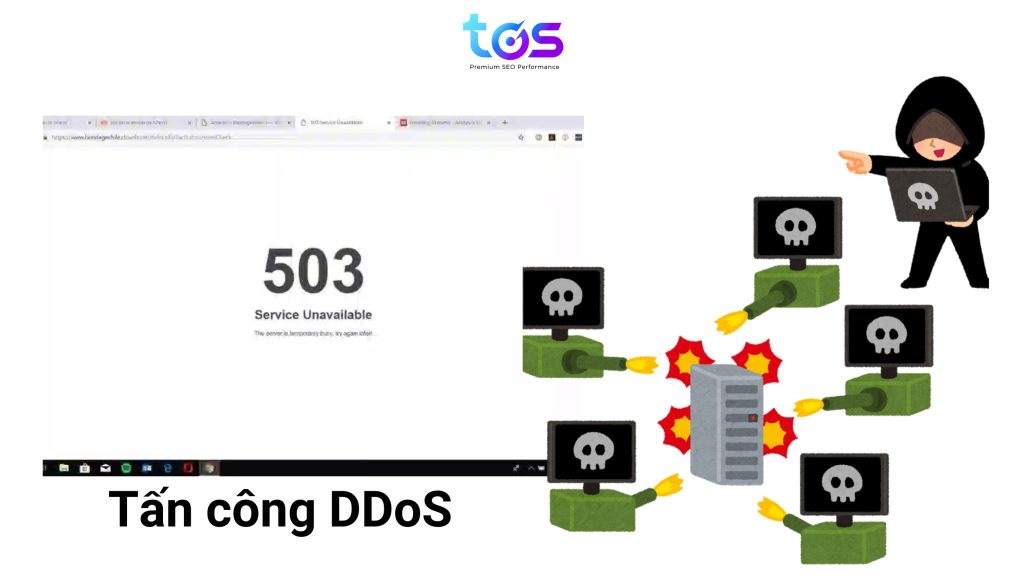 dấu hiệu nhận biết bị tấn công DDoS là gì