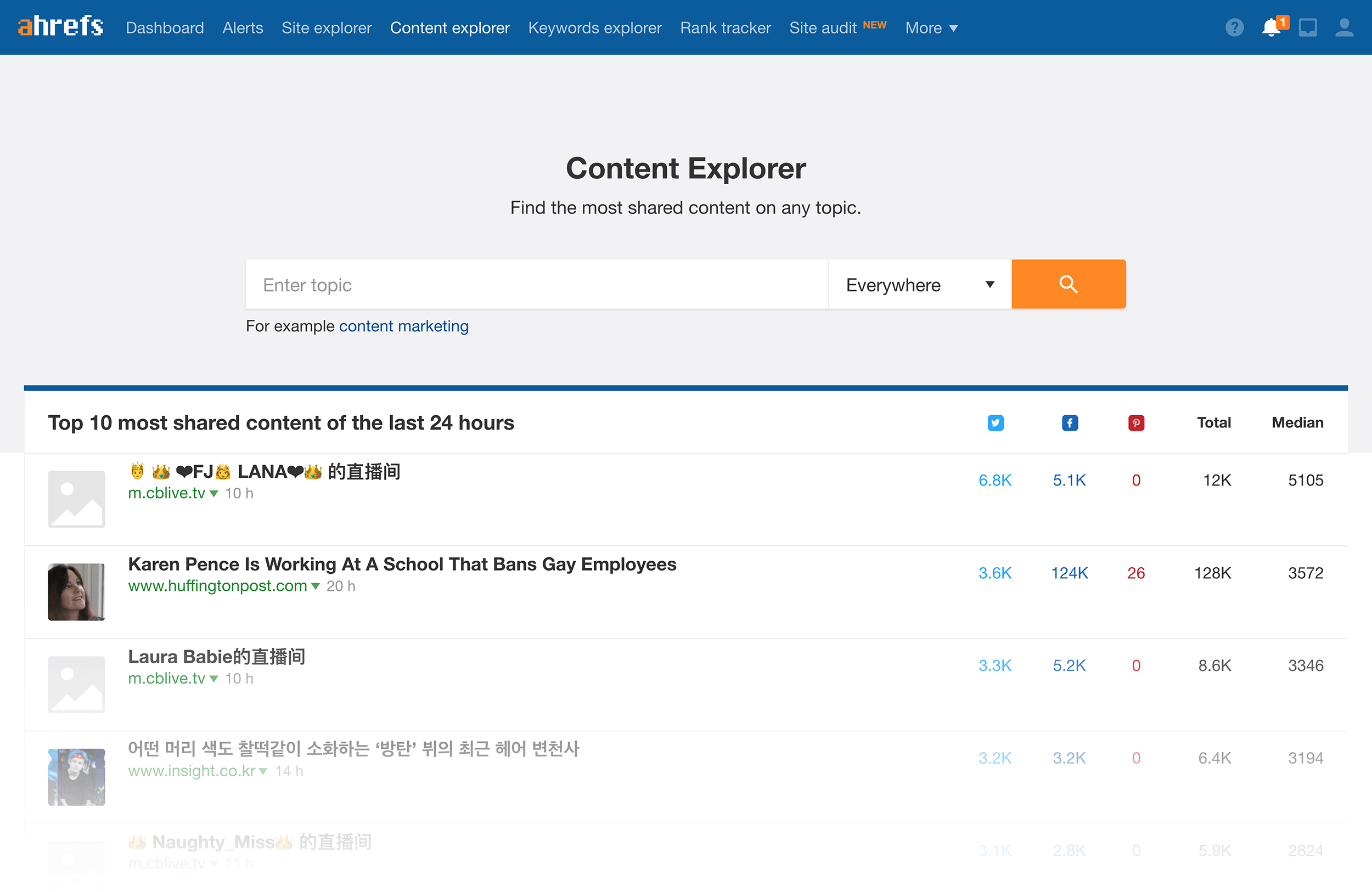Ahrefs – Content Explorer