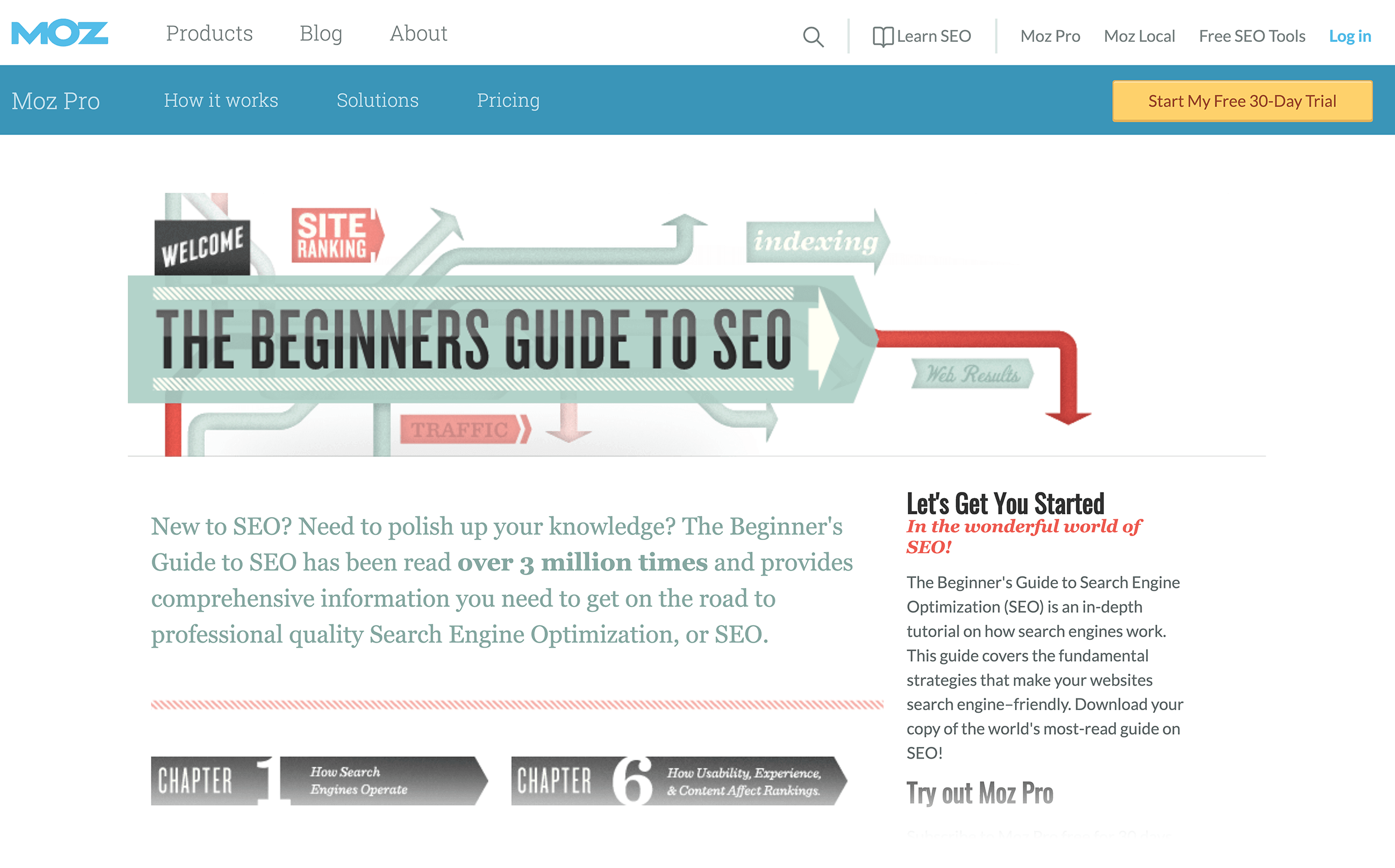 Moz – Beginners Guide to SEO