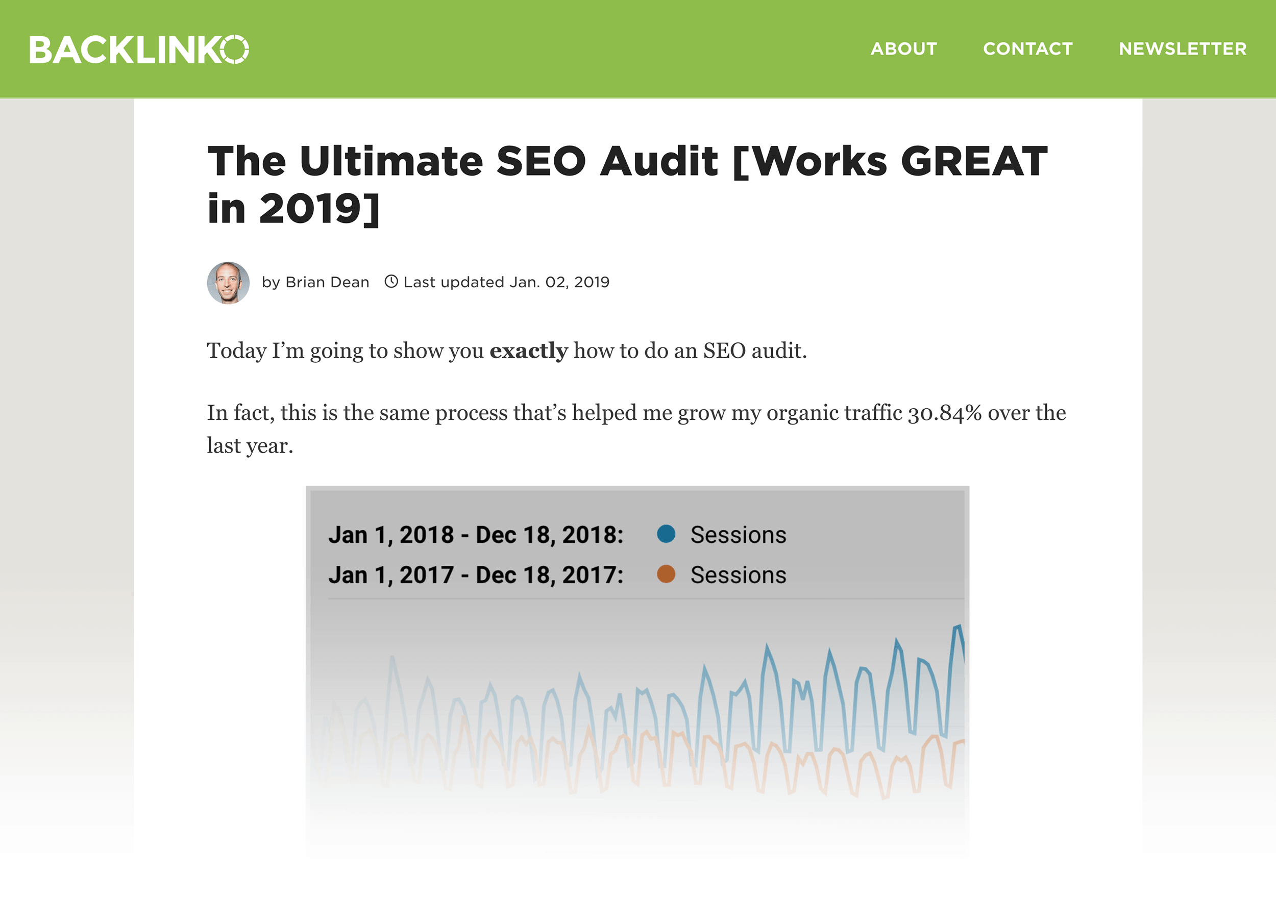 SEO Site Audit post