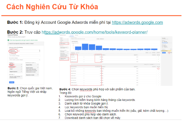 Nghiên cứu từ khóa bằng adwords