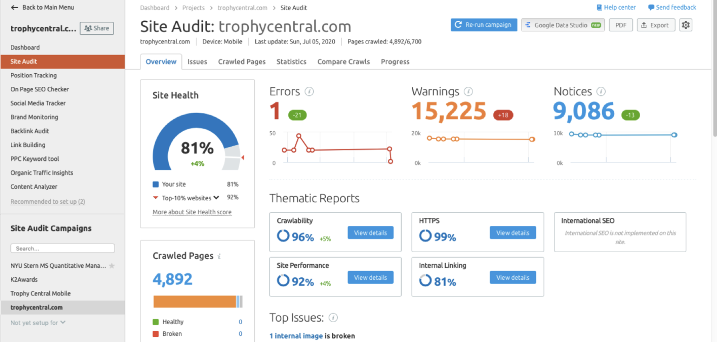 Kết quả site audit - tăng traffic website bằng các sửa các lỗi được gợi ý