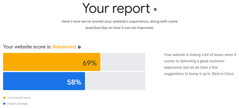 Bảng báo cáo đánh giá website