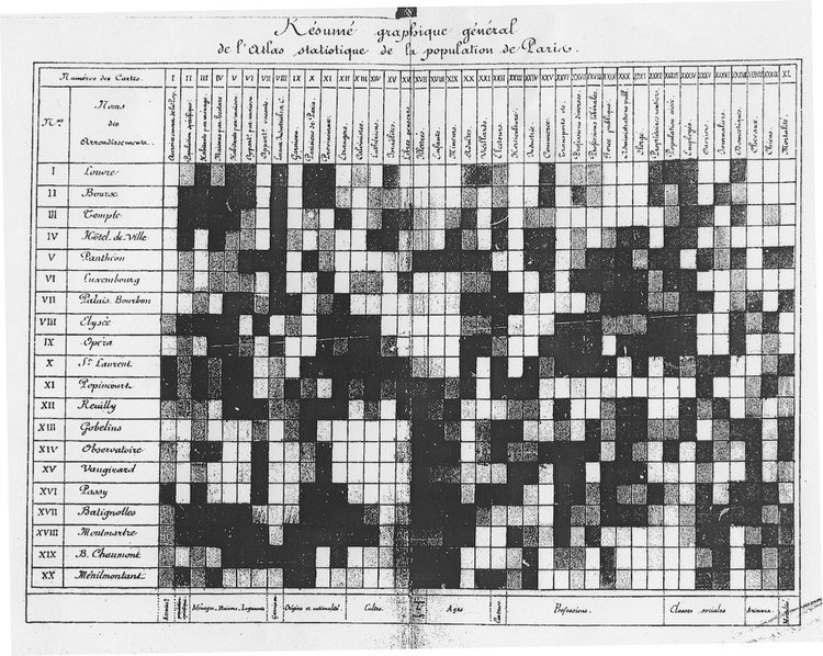 Heat Map-thap nien 1990