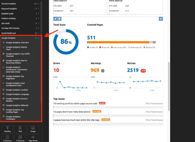 SEMrush My Reports