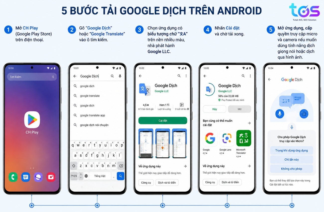 Tải Google Dịch trên Android