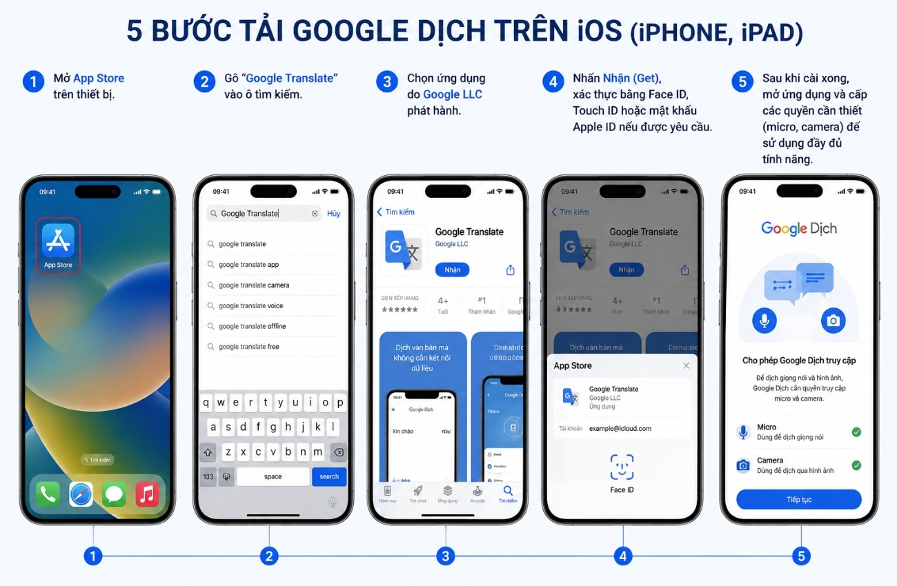 Tải Google Dịch trên iOS