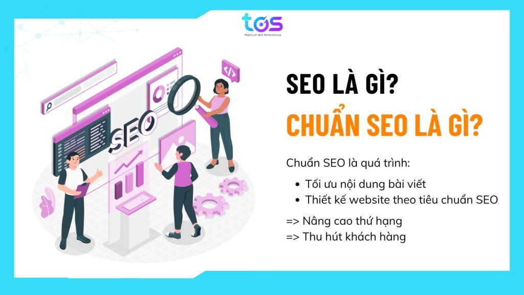Chuẩn SEO bao gồm các yếu tố về giao diện và nội dung
