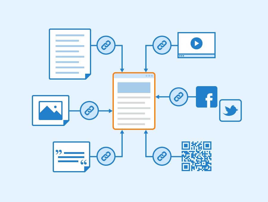 Hướng dẫn backlinks trong SEO bán hàng